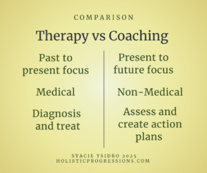 what's the difference between coaching and therapy?